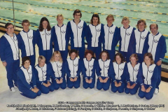 1974-Commonwealth-Games-Aquatics-Team-cropped-with-caption
