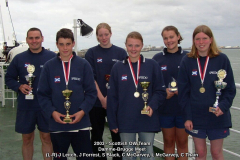2003-Scot-Team-Damme-Brugge-Meet-Group