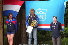 2004-Scot-Dev-Team-Netherlands-C-Thain