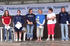 2005-French-Cup-Minizan-Group-2