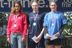2007-French-Cup-Meet-Brittany-Jennifer-Davis