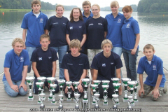 2008-Scot-Dev-and-ND-Team-with-Cups