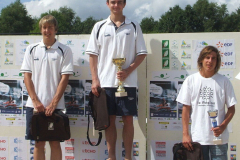2009-Scot-Dev-Squad-French-Tour-Podium-2