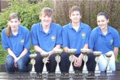 2010-ND-Team-Willebroke-Meet-Group-1