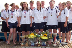 2010-Scot-Dev-Squad-French-Cup-Tour-Group-1